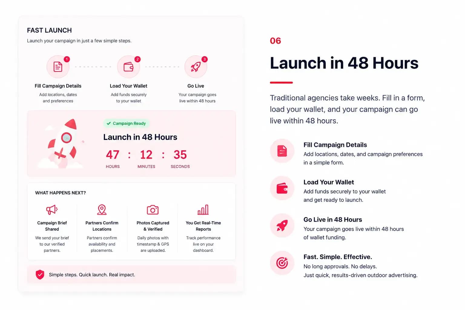 Launch in 48 Hours